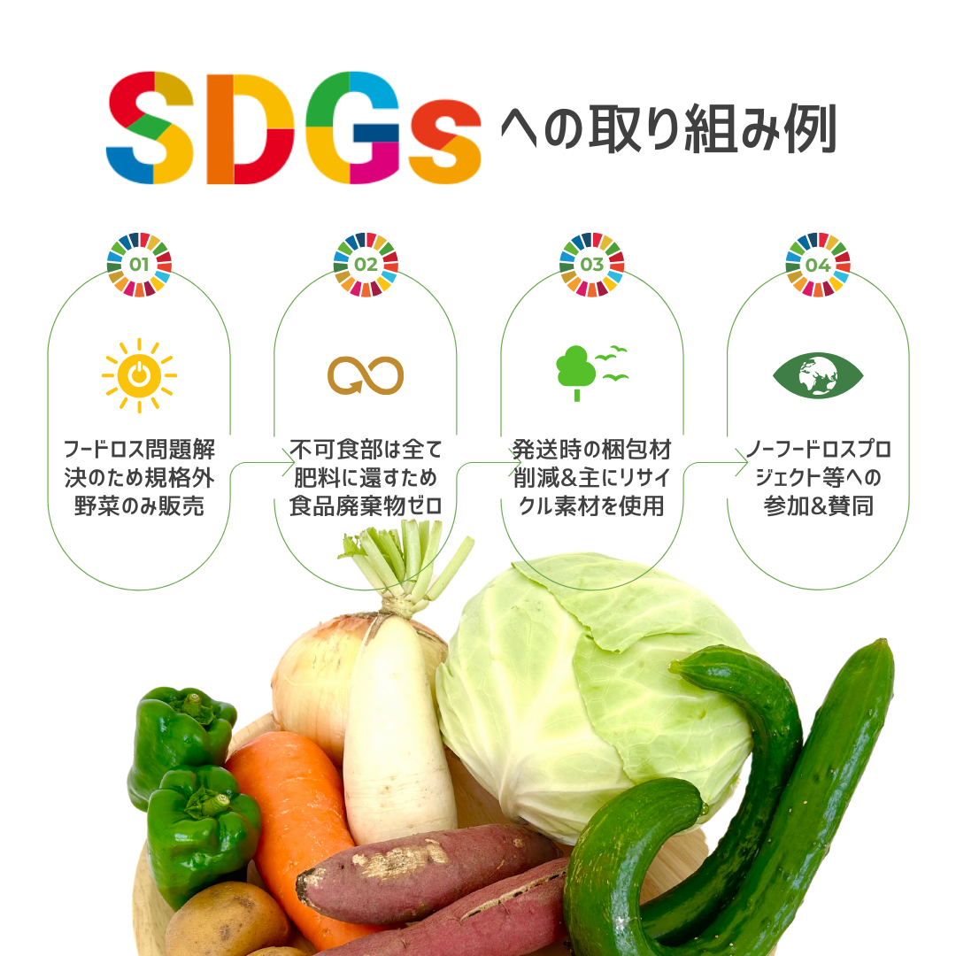 SDGsへの取り組み例 - seaside grocery(シーサイドグロサリー)