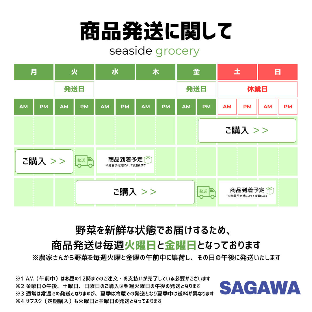 規格外野菜通販サイトの野菜ボックス発送に関して - seaside grocery(シーサイドグロサリー)
