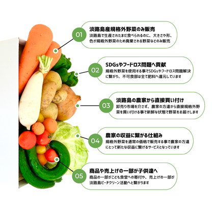 規格外野菜販売サービス5つの特徴 - seaside grocery（シーサイドグロサリー）