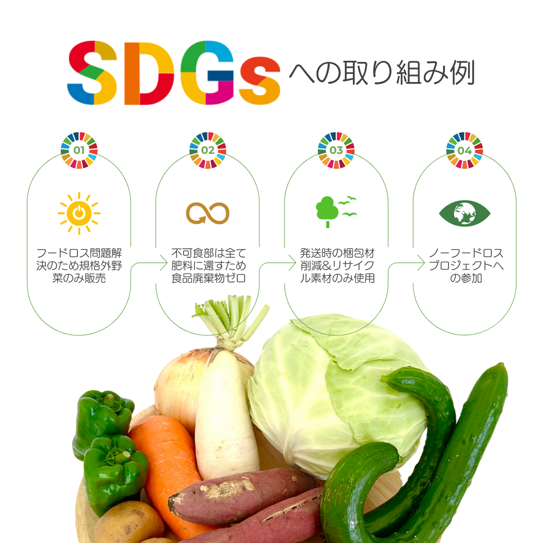 SDGsへの取り組み例 - seaside grocery（シーサイドグロサリー）