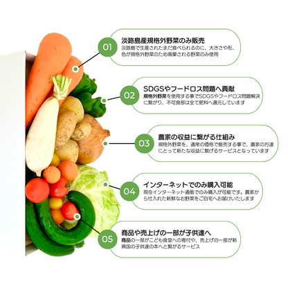 規格外野菜販売サービス5つの特徴 - seaside grocery（シーサイドグロサリー）