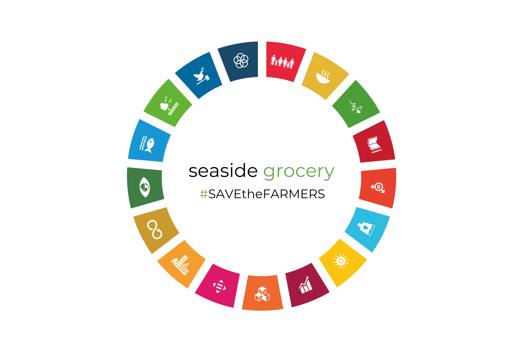 SDGs淡路島 - seaside grocery（シーサイドグロサリー）